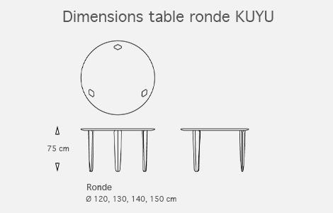 Dimension table ronde KUYU Zeitraum