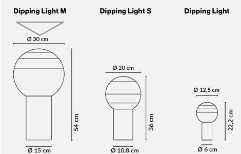 Dimension Dipping light M
