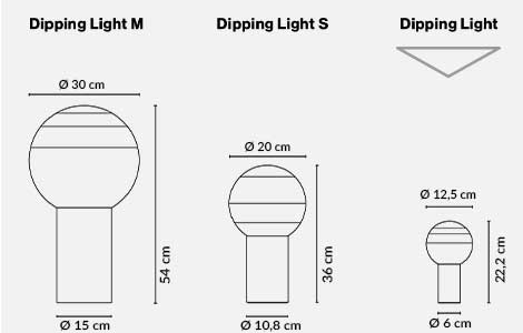 dimension Dipping light 
